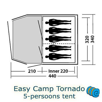 Paleis Afwijzen Onhandig Tornado 500 Opblaastent Kopen | Campingslaapcomfort.nl